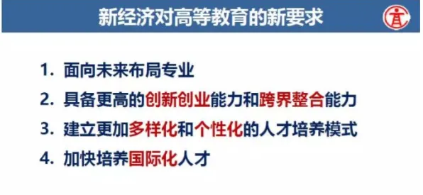 大多数人对碳金融产品创新的理解都错了，行为博弈论才是关键