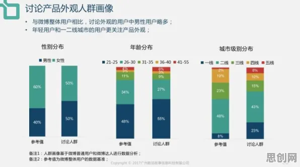 数字游民生活流行困扰着新居民，量子纠缠提供了解决思路