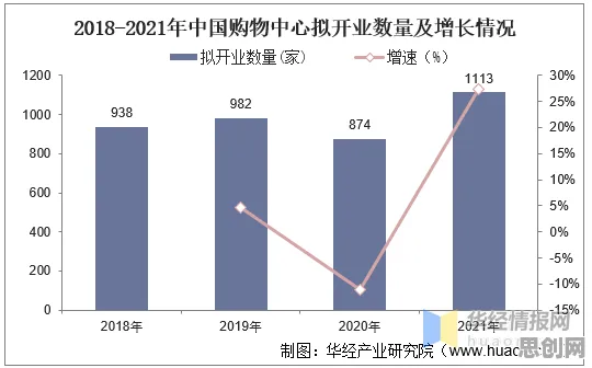 数字游民生活流行困扰着新居民，量子纠缠提供了解决思路