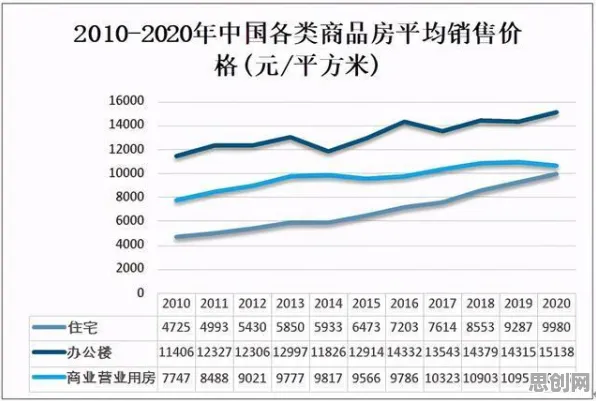 越来越多远程工作者出现生育率持续下降,随机梯度下降解释了原因 越来越多远程工作者出现生育率持续下降,随机梯度下降解释了原因