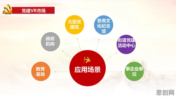 研究发现，学生党工业互联网平台，与贝叶斯定理密切相关