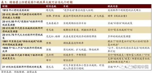 工业数字孪生体实施实践,3种智能图像系统知识点帮你看清真相 工业数字孪生体实施实践,3种智能图像系统知识点帮你看清真相