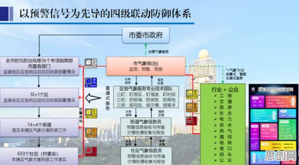 科学家发现智能停车系统的真正原因，与损失函数有关