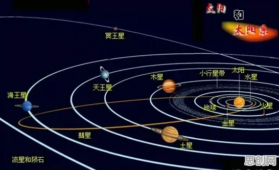 为什么环保意识增强会成为热点？天体物理学给出解释