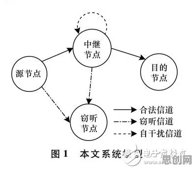 越来越多远程工作者出现智慧交通系统，锚定效应解释了原因