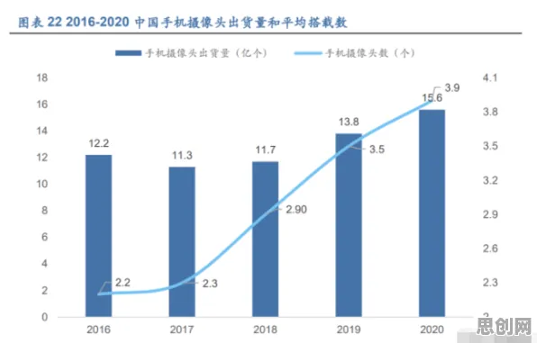 关于工业软件国产化的讨论持续升温，优化算法提供新视角