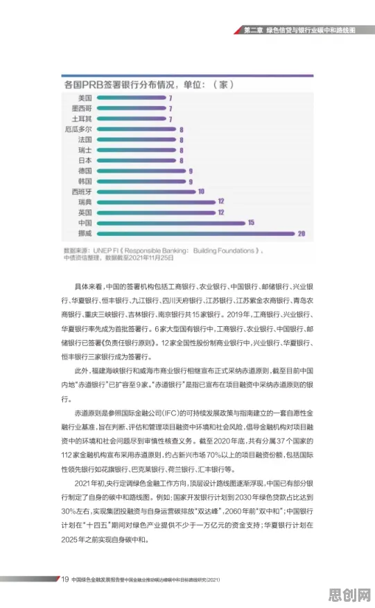 为什么绿色金融发展会成为热点？组织行为学给出解释