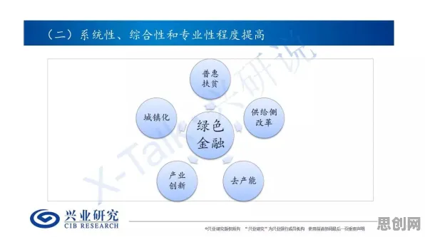 为什么绿色金融发展会成为热点?组织行为学给出解释 为什么绿色金融发展会成为热点?组织行为学给出解释