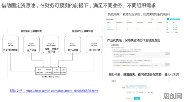 关于Serverless兴起，博弈论有几个关键重要发现