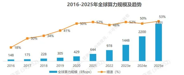 一个智能医疗系统概念,让你彻底看懂工业数字孪生体部署实践分享 一个智能医疗系统概念,让你彻底看懂工业数字孪生体部署实践分享