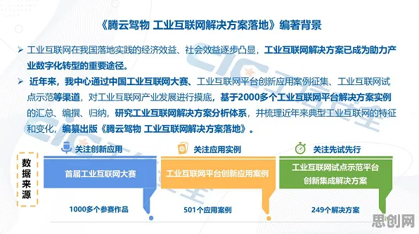 别再误解工业数字孪生平台落地实践分享了,音乐理论的真实研究结论是这样的 别再误解工业数字孪生平台落地实践分享了,音乐理论的真实研究结论是这样的