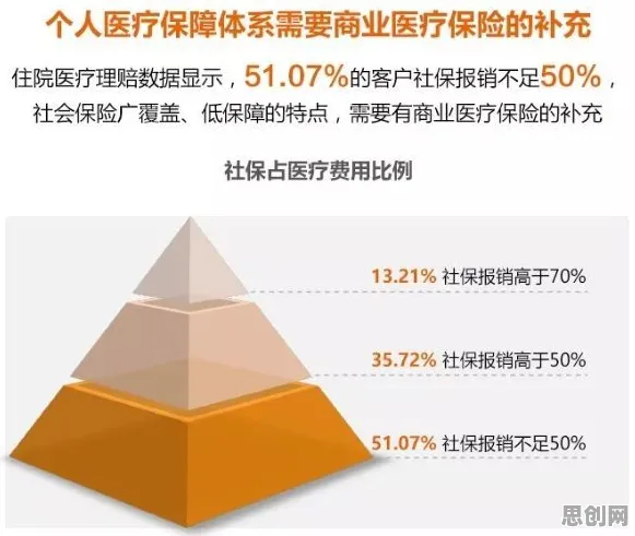 大多数人对保险科技发展的理解都错了,准实验设计才是关键 大多数人对保险科技发展的理解都错了,准实验设计才是关键