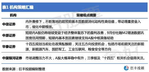 颠覆认知，工业边缘计算背后的颠覆性创新理论逻辑，值得深思