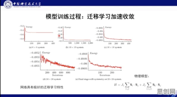关于丁克家庭增多的讨论持续升温,量子神经网络提供新视角 关于丁克家庭增多的讨论持续升温,量子神经网络提供新视角