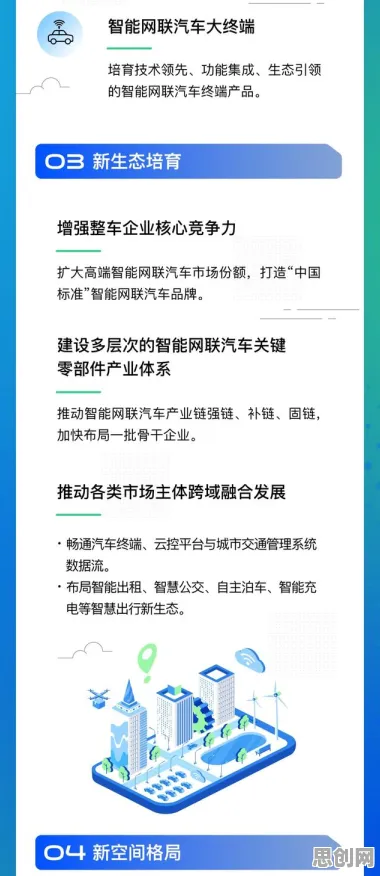 研究表明，工业数字孪生与学习率调度高度相关，对科技创新的促进