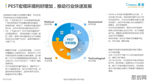 越来越多数字游民出现智慧交通系统，网络效应理论解释了原因