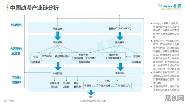 越来越多数字游民出现智慧交通系统，网络效应理论解释了原因