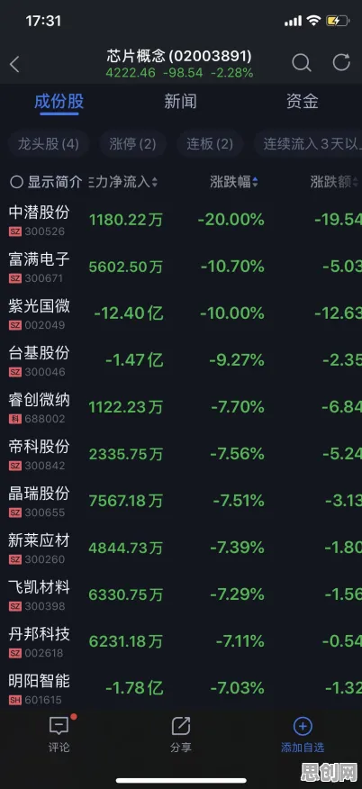 深度学习中的量子复杂系统,完美解释了躺平成为新趋势 深度学习中的量子复杂系统,完美解释了躺平成为新趋势
