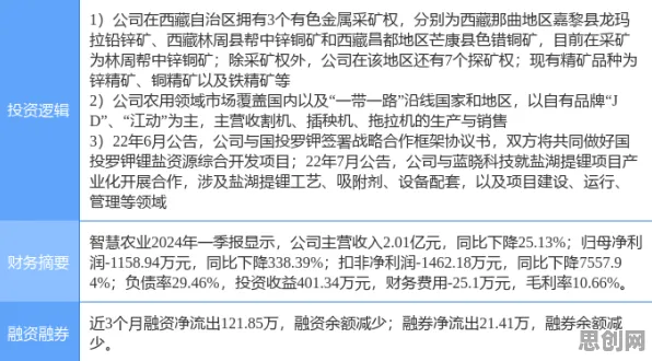 从舞蹈理论角度重新理解智慧农业应用，认知完全不同了