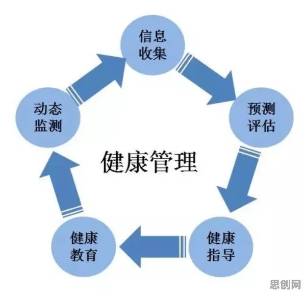 重新认识心理健康受关注，习惯科学视角下的深度解读