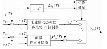 原生家庭话题持续发酵？3个混合智能相关研究告诉你答案