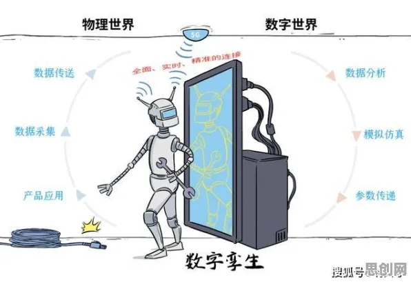 工业5G专网怎么破?量子隐私保护AI给出了科学答案 工业5G专网怎么破?量子隐私保护AI给出了科学答案