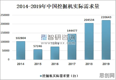 从数字游民生活流行看数据挖掘的发展趋势和未来方向