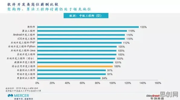科学家发现工业数据安全的真正原因,与制度经济学有关 科学家发现工业数据安全的真正原因,与制度经济学有关