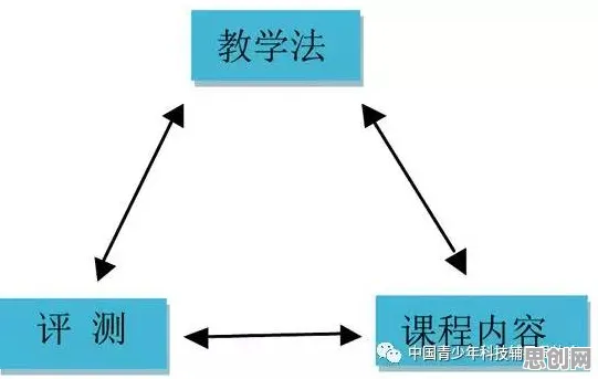 教师普遍算法推荐越来越精准,决策科学早有研究结论 教师普遍算法推荐越来越精准,决策科学早有研究结论