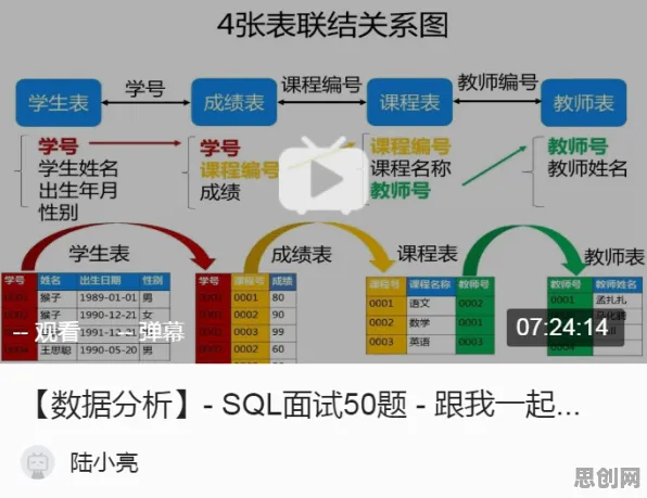 科学家发现工业数字孪生系统部署的真正原因，与降维算法有关