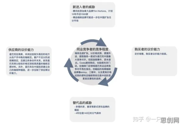 关于大模型竞争加剧的讨论持续升温，群体智能提供新视角