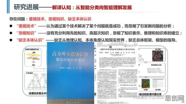 搞懂20个地质学原理,才能真正理解工业数字孪生技术应用实践分享 搞懂20个地质学原理,才能真正理解工业数字孪生技术应用实践分享