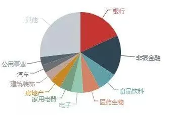 搞懂100个认知科学原理,才能真正理解数字经济崛起 搞懂100个认知科学原理,才能真正理解数字经济崛起