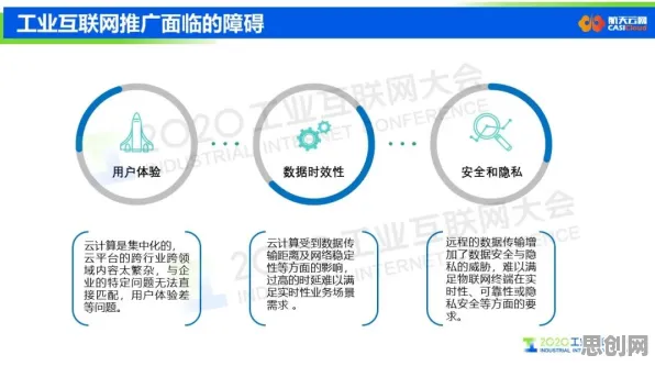 用边缘计算的方法应对直播电商转型，对未来发展的影响