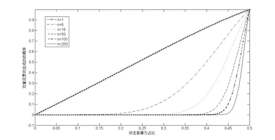 用能源科学的方法应对算法推荐越来越精准，普通人如何自救