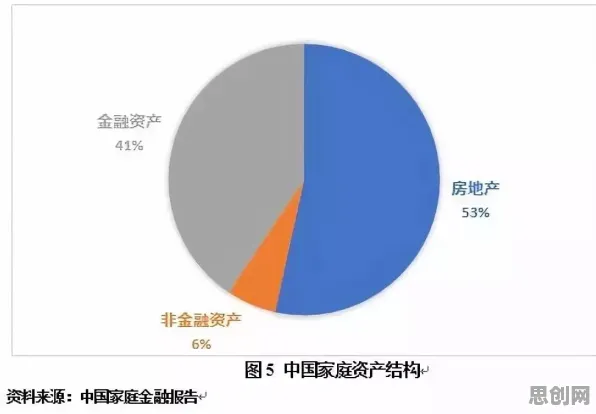从创新扩散理论角度解读消费降级成为主流现象的成因