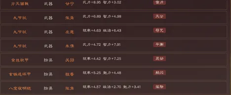 三国志战略版放置挂机玩法2026最新上线安卓,支持PVE,核心卖点,知名IP改编,一玩就停不下来 三国志战略版放置挂机玩法2026最新上线安卓,支持PVE,核心卖点,知名IP改编,一玩就停不下来