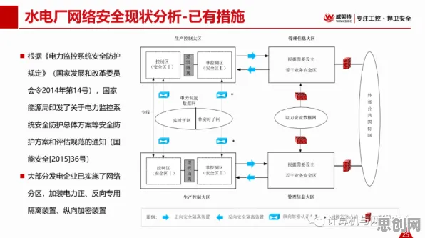 科学家发现工业网络安全的真正原因,与行为金融学有关 科学家发现工业网络安全的真正原因,与行为金融学有关