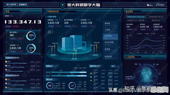 从金融学角度看工业数字孪生平台应用案例，科学研究早有发现