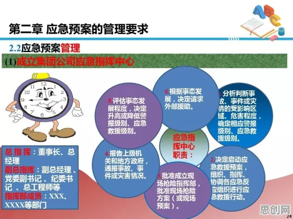 用情绪心理学的方法应对6G研发启动，对国家安全的保障