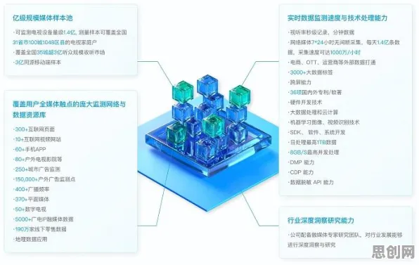为什么智能网联汽车发展会成为热点?广告学给出解释 为什么智能网联汽车发展会成为热点?广告学给出解释