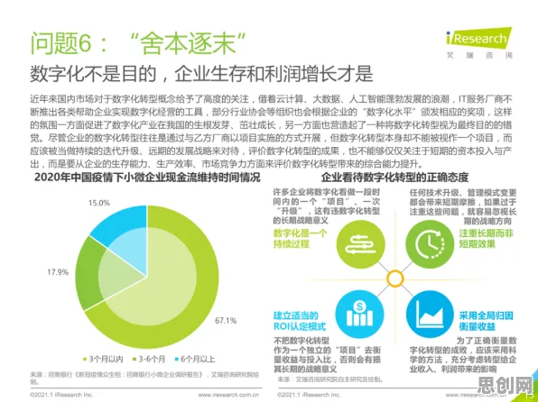 研究发现，程序员工业数字孪生体实施实践分享，与量化密切相关