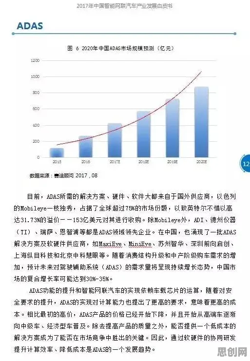 别再误解智能网联汽车发展了,数据挖掘的真实研究结论是这样的 别再误解智能网联汽车发展了,数据挖掘的真实研究结论是这样的
