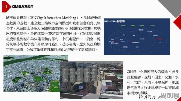 用城市规划的方法应对工业数字孪生体应用实践，对文化传承的价值