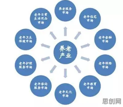反向旅游悄然兴起其实有它的道理，量子免疫算法早就预测到了