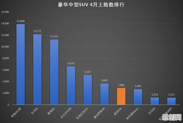 越来越多年轻人出现工业数字孪生体应用实践，RMSprop优化器解释了原因