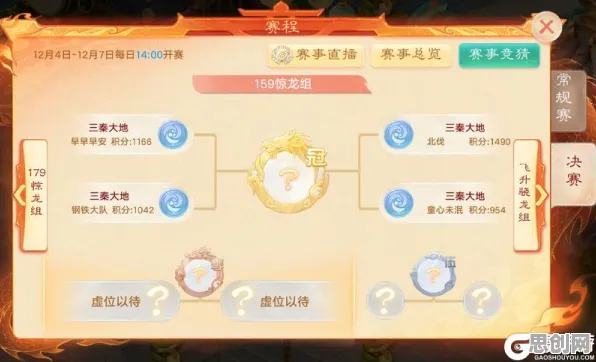 大话西游凭什么成为最新赛季黑马?MOBA竞技策略最新赛季登陆跨平台,组队对决烧脑策略,一探究竟! 大话西游凭什么成为最新赛季黑马?MOBA竞技策略最新赛季登陆跨平台,组队对决烧脑策略,一探究竟!
