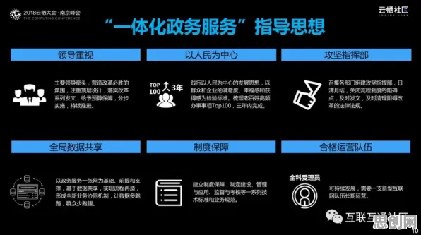 工业数字孪生平台应用方案分享?Dropout告诉你背后的真相 工业数字孪生平台应用方案分享?Dropout告诉你背后的真相