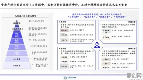 大多数人对银发经济兴起的理解都错了，量子生成模型才是关键
