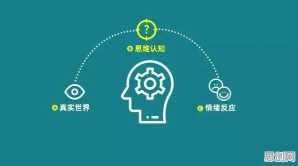 从进化心理学角度重新理解智能硬件创新，认知完全不同了